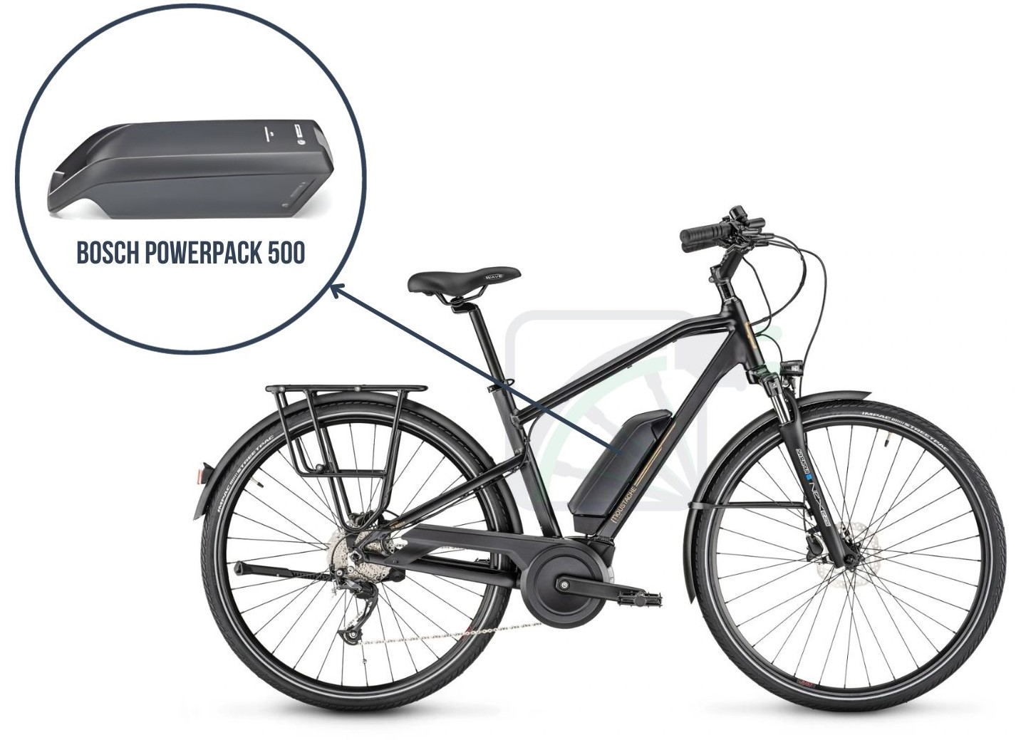 Bigote Samedi 28.1 avec le Bosch Powerpack 500