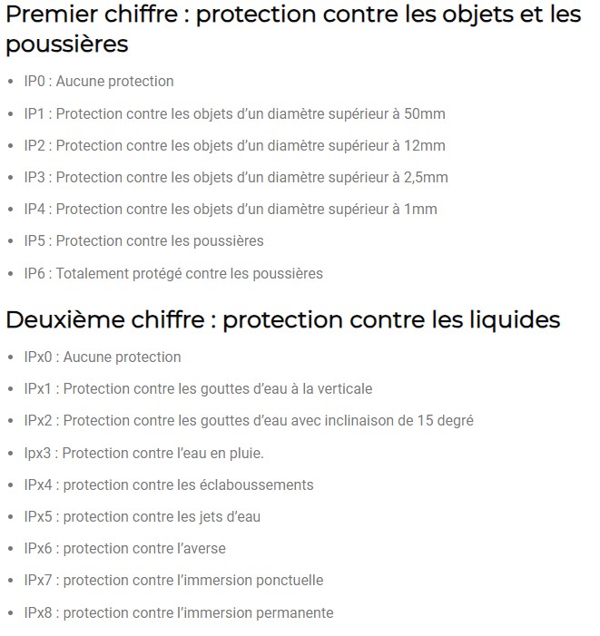 IP International Protection Codes