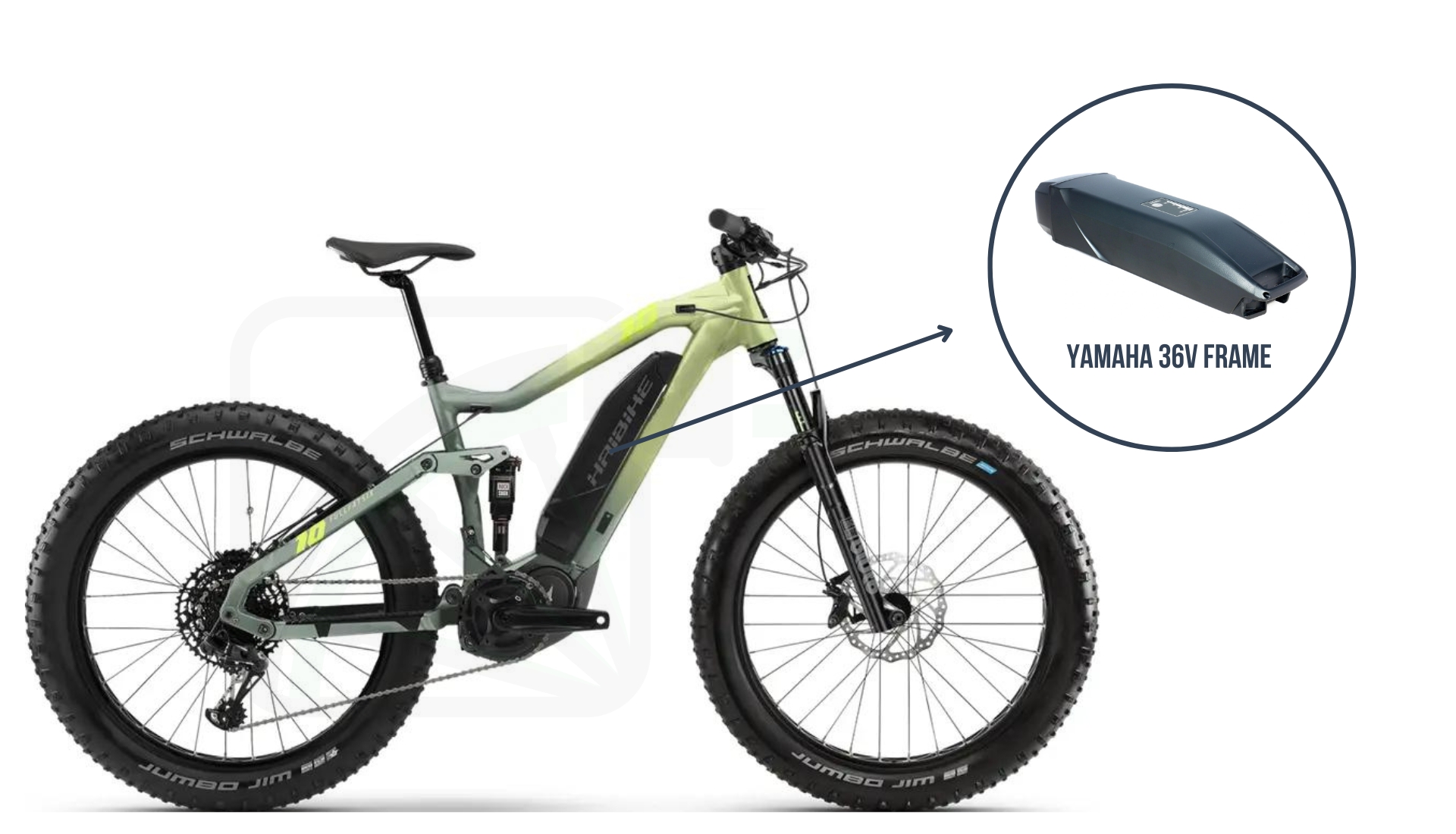 Gamme vtt clearance electrique haibike 2020
