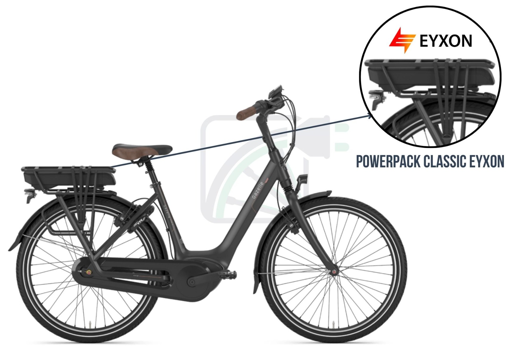 Une partie de l'image est agrandie et la batterie du vélo est mise en évidence. Les batteries possibles pour ce vélo électrique sont également mentionnées. Ce sont les batteries compatibles Bosch PowerPack Classic de EYXON.
