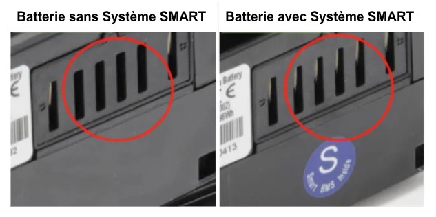 Batterie avec SMART Système et Batterie sans SMART Système