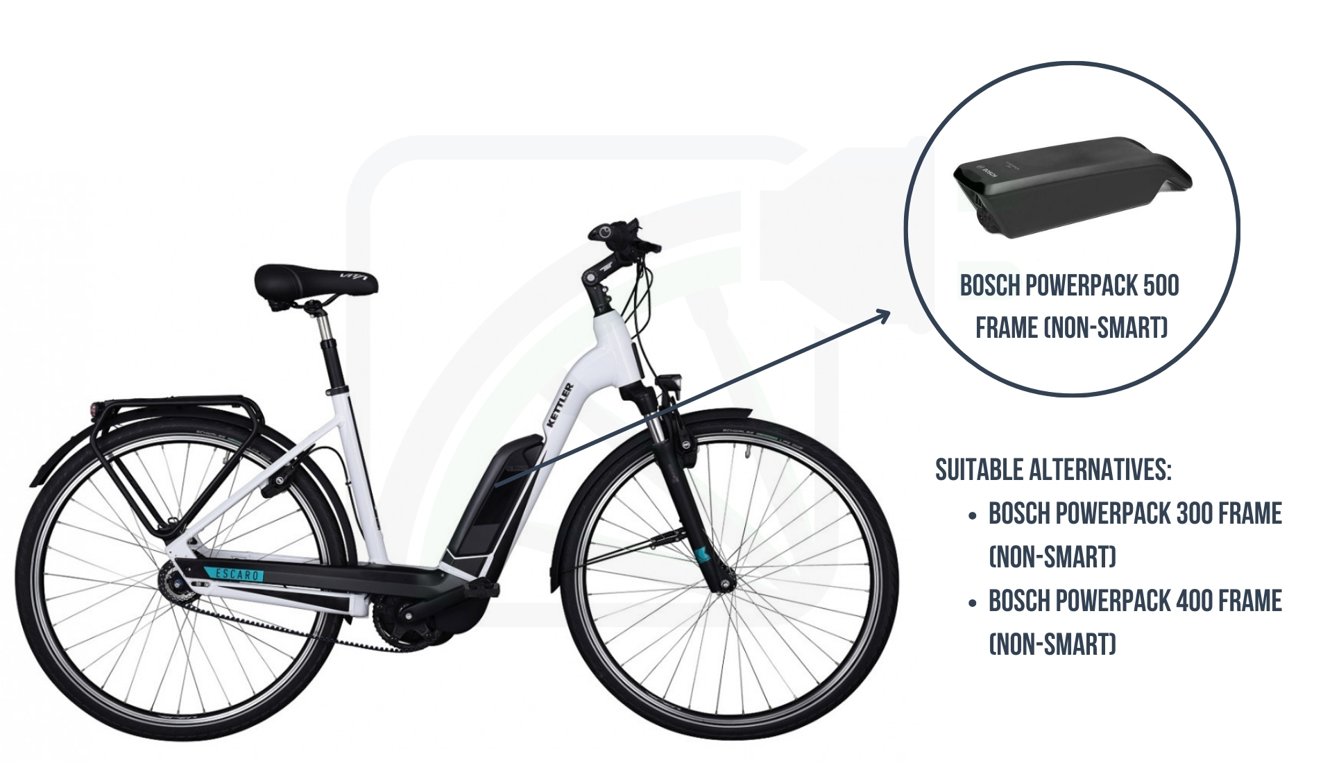 Kettler Alu-Rad e-bike battery