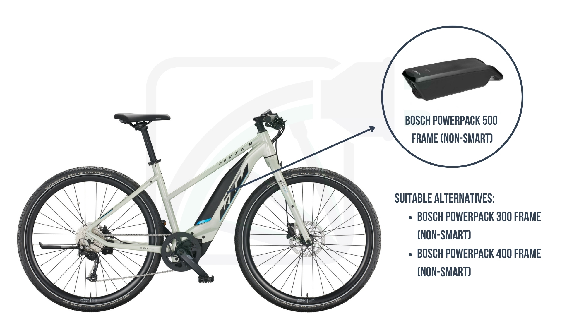 KTM Macina Sprint Bosch PowerPack 500 Frame