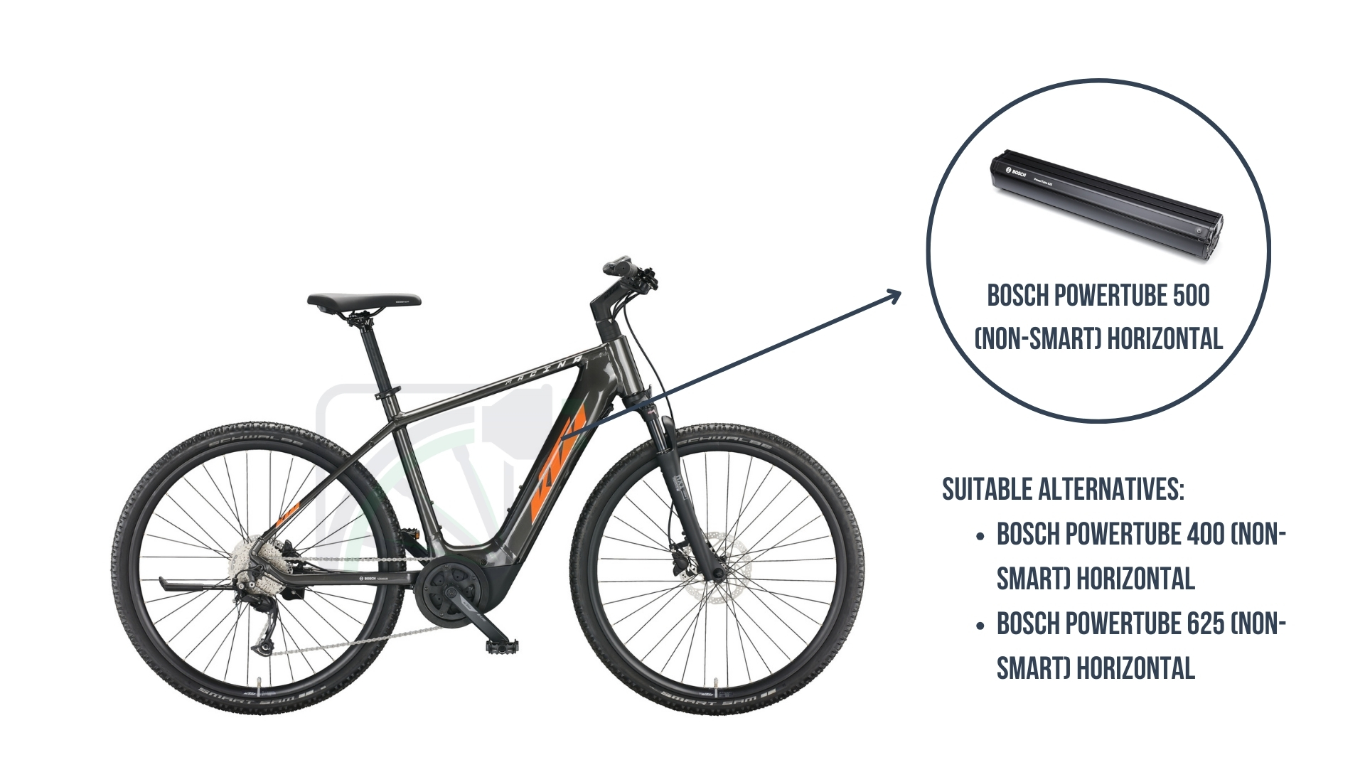 KTM Macina Cross 510 Bosch PowerTube non-SMART