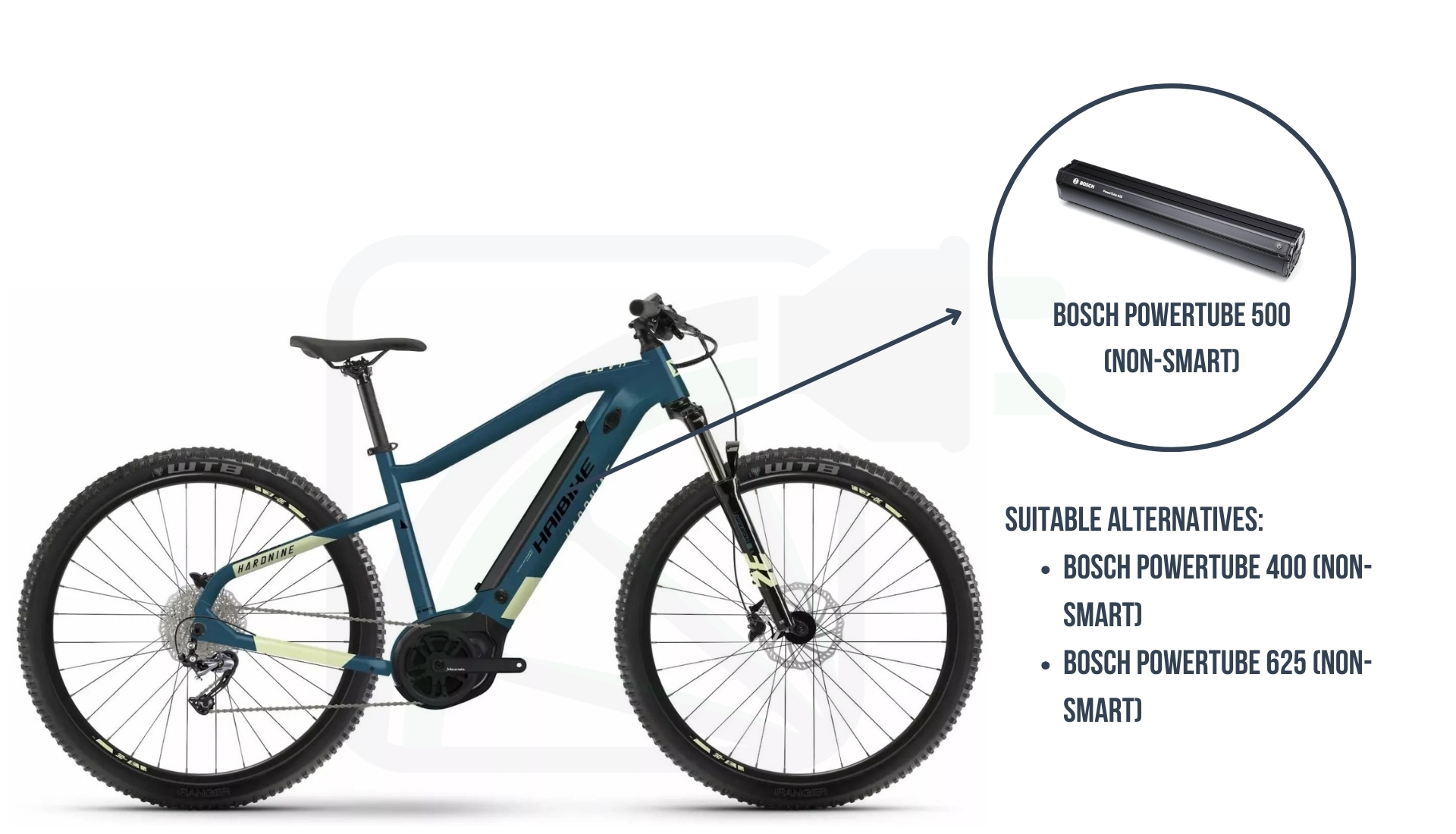 Haibike SDURO TREKKING