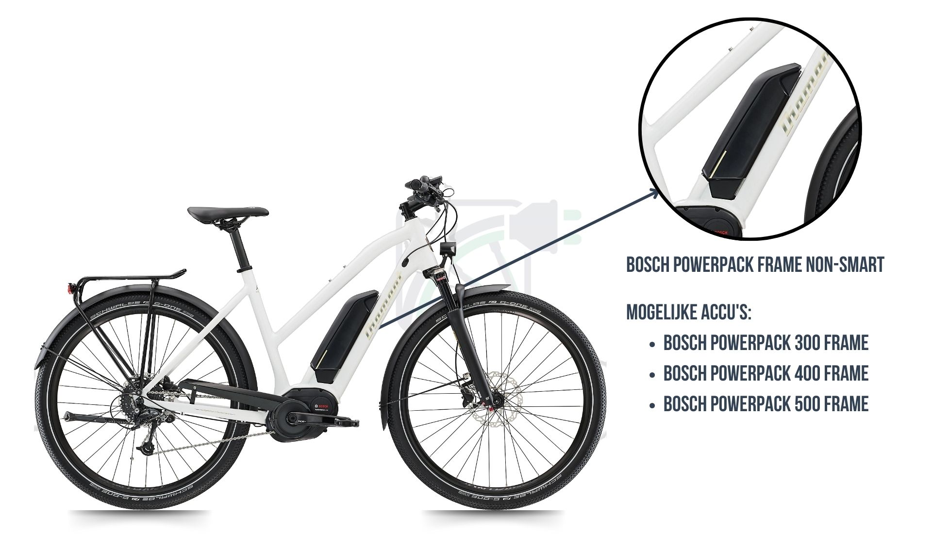 Cette image montre le vélo électrique Diamant Ubari, elle met en évidence quelle batterie est la bonne pour ce vélo, à savoir le cadre Bosch Powerpack 300/400/500 non SMART