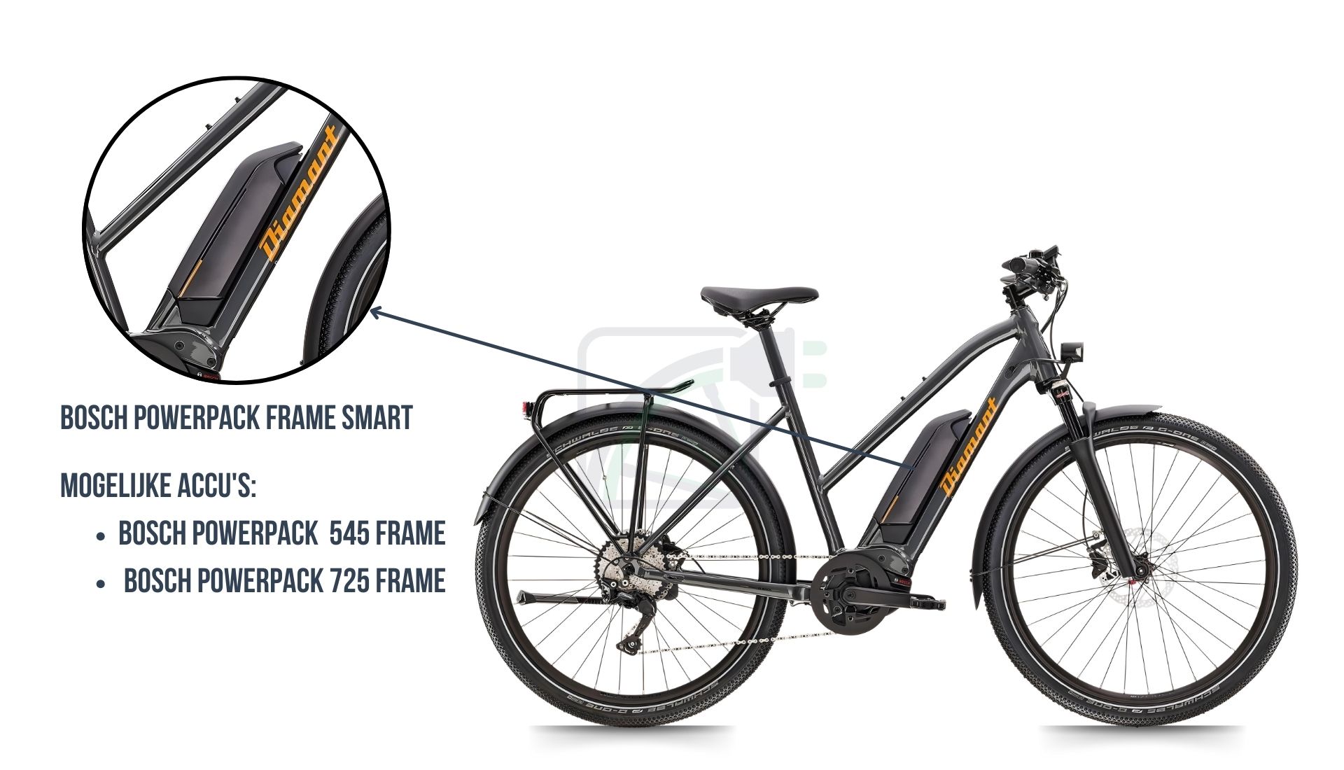 Sur cette image, vous voyez le vélo électrique Diamant Mandara. Cela explique quelle batterie de vélo se trouve dans ce vélo. Il s'agit de la batterie de cadre Bosch Powerpack 545 / 725 SMART.