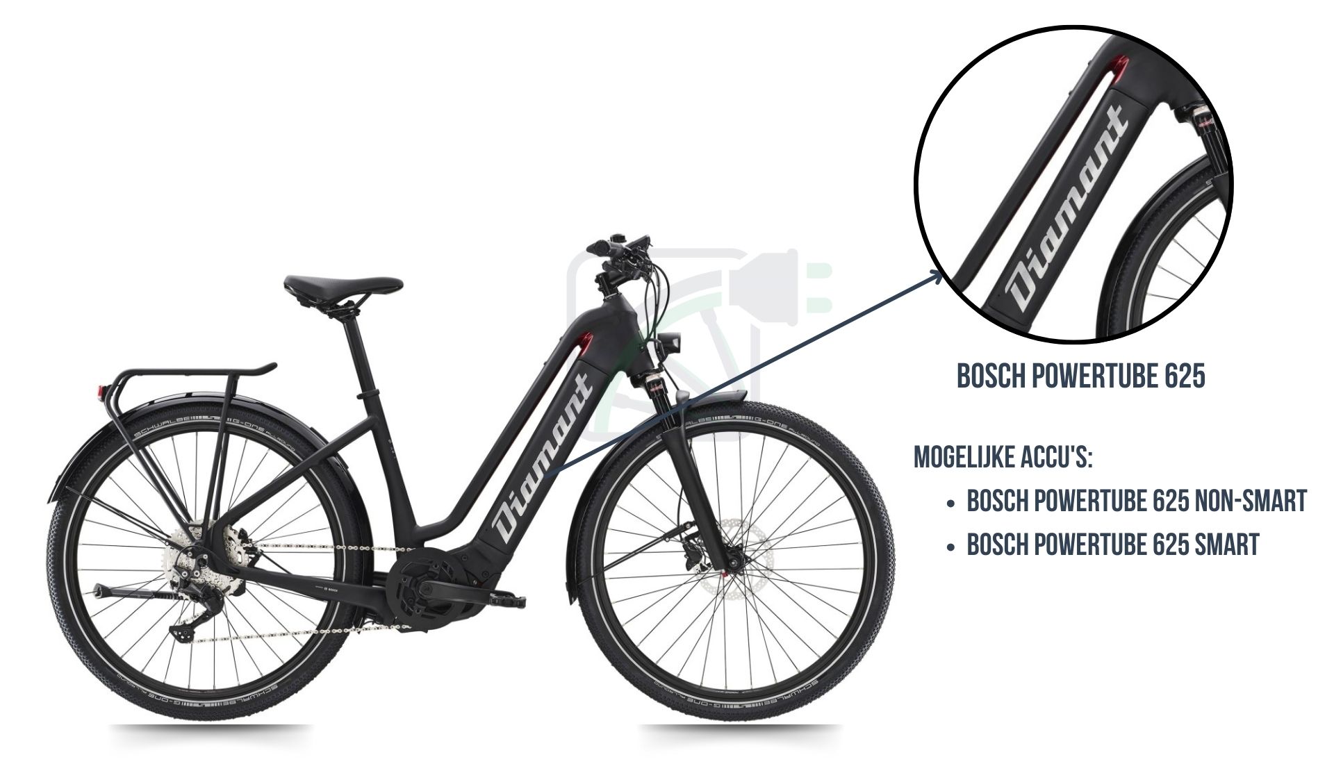 Le vélo électrique Diamant Zouma avec mise en évidence de la batterie de vélo correspondante. Il s'agit en effet du Bosch Powertube 625 SMART ou du Bosch Powertube 625 non-SMART.